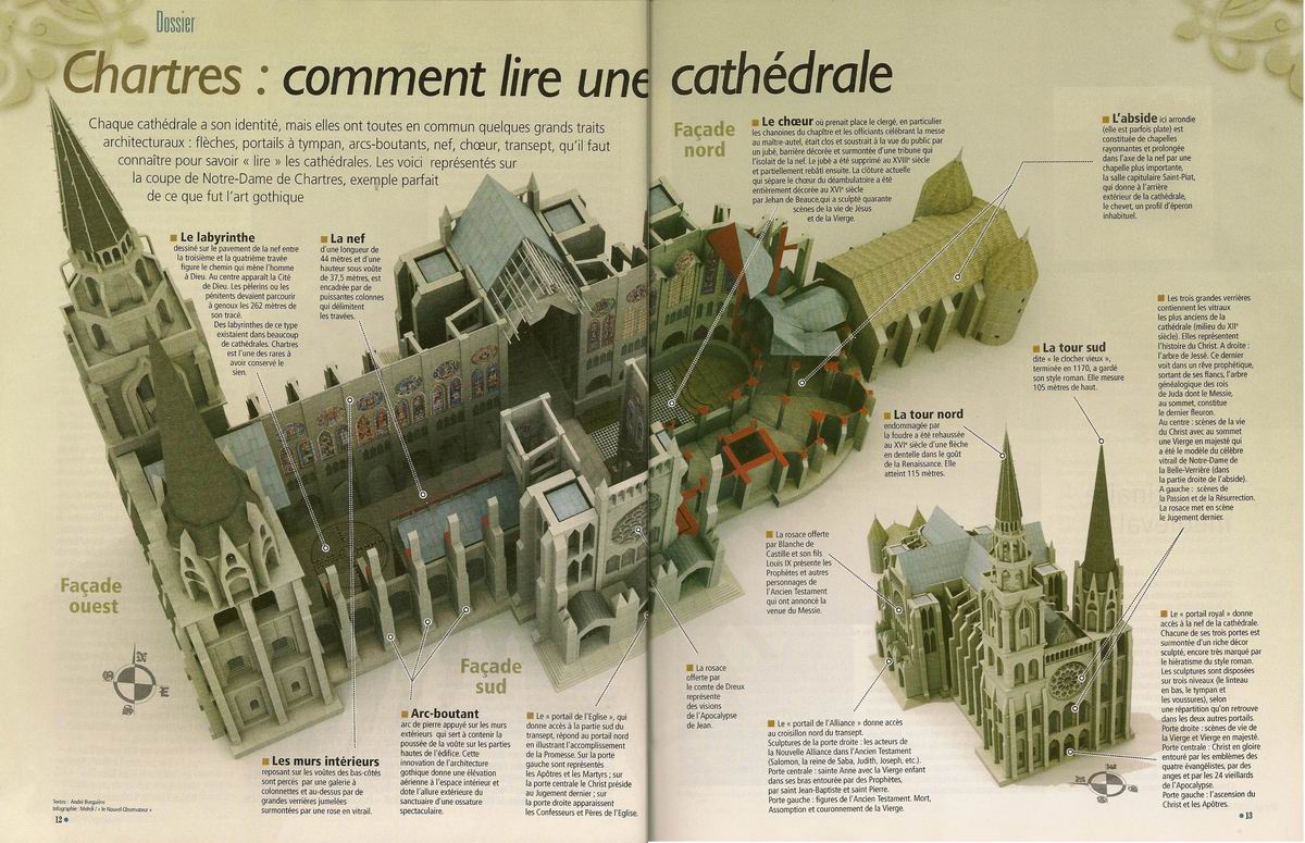 Les secrets des cathédrales